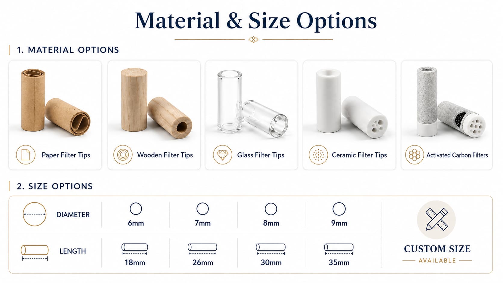 conical carbon filter tips 7mm